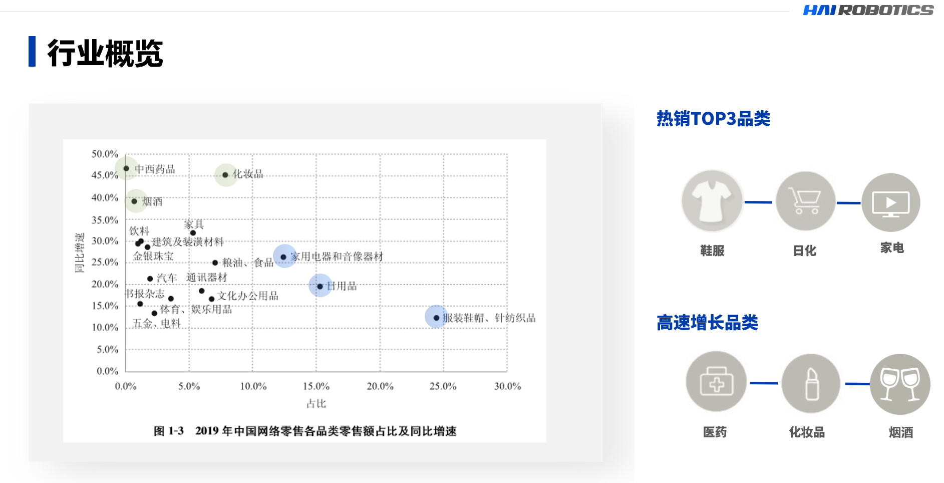 leyu电竞网