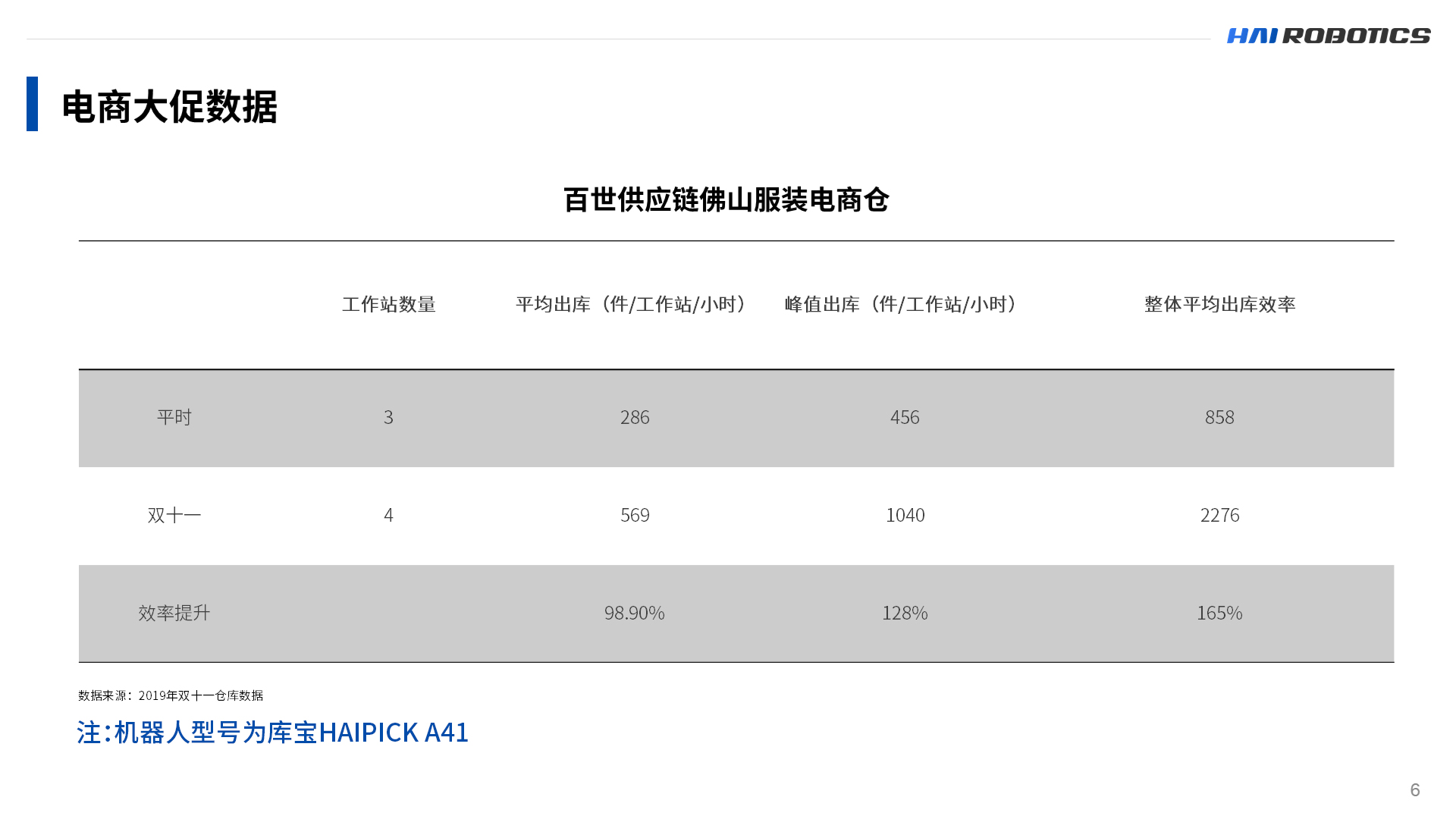 leyu电竞网