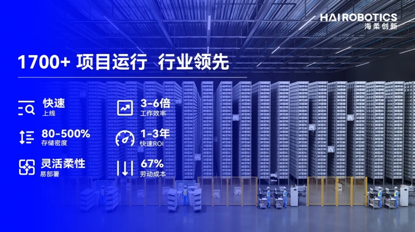leyu电竞网仓储自动化