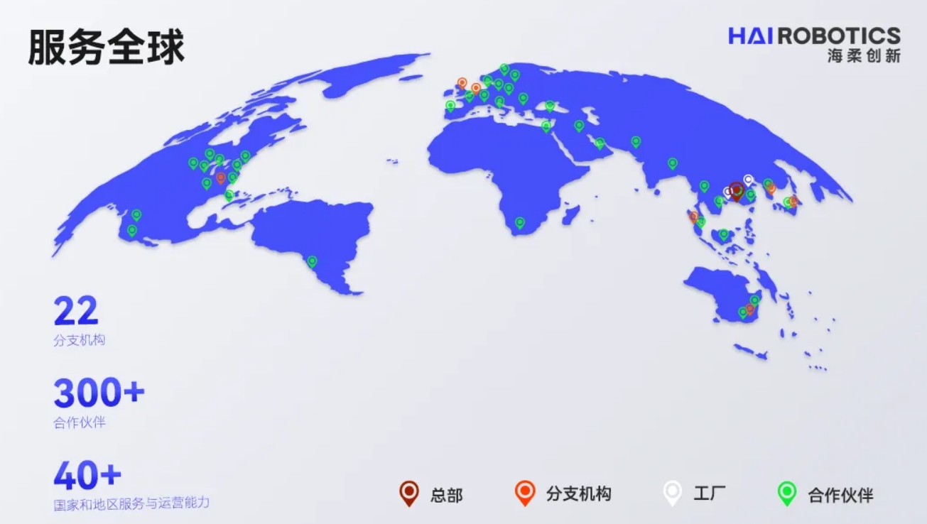 leyu电竞网仓储自动化