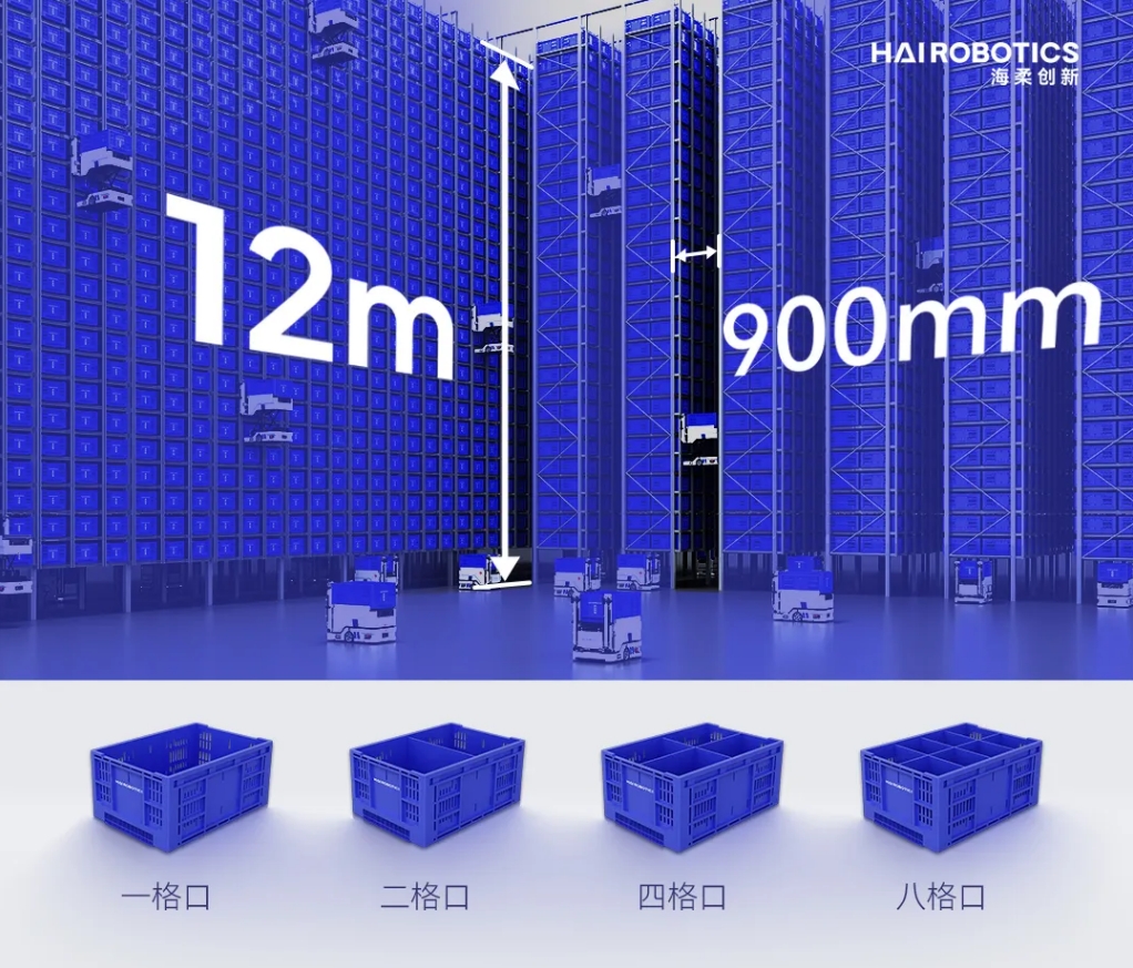 leyu电竞网仓储自动化