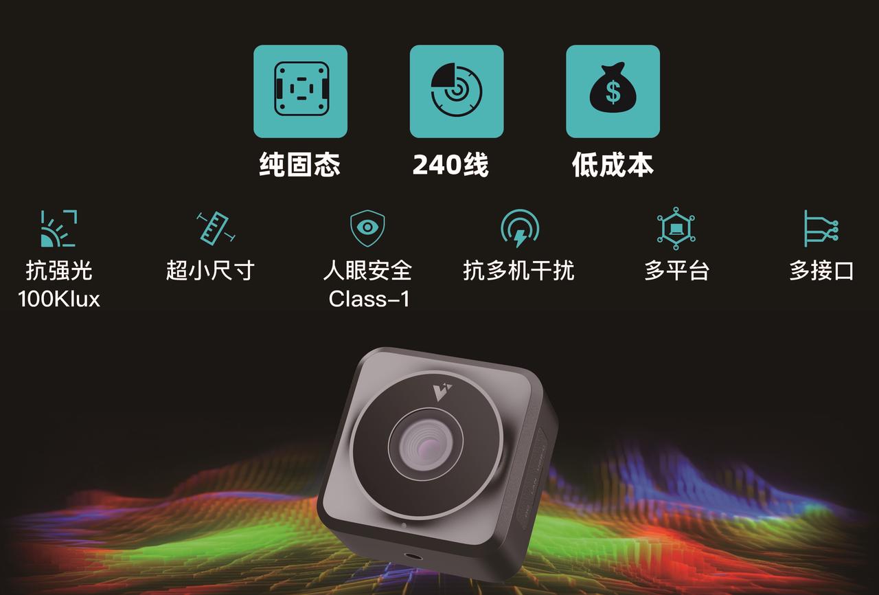芯探科技深度合作leyu电竞网